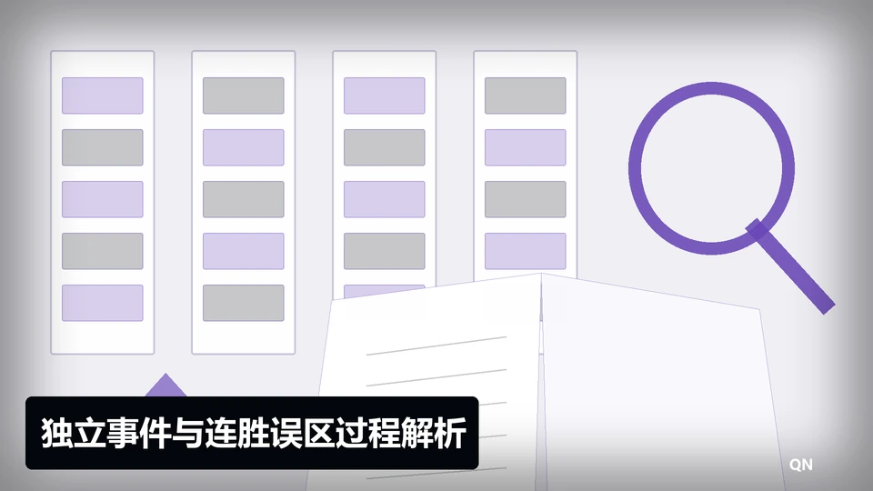 独立事件与连胜误区过程与要点插图