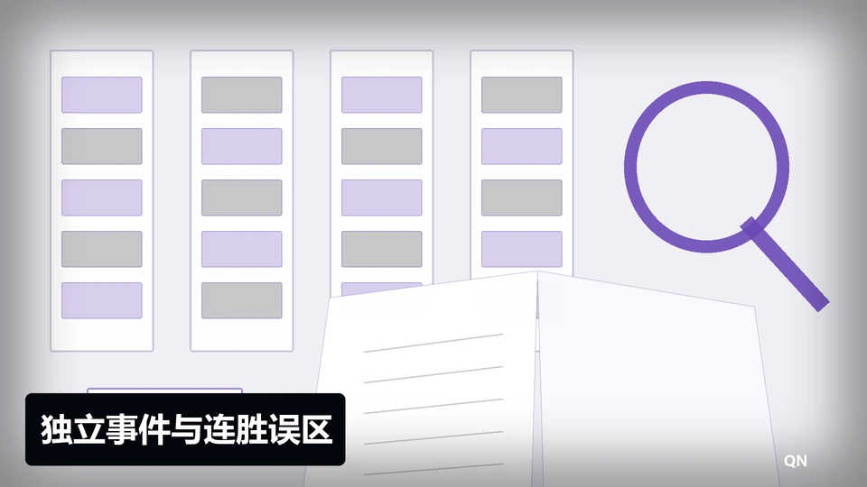 独立事件与连胜误区插图