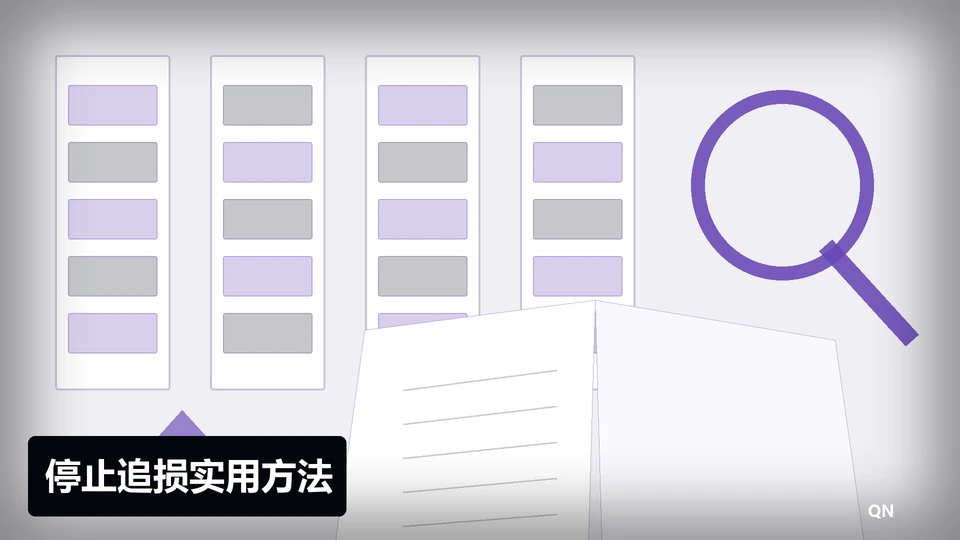 停止追损实用方法主题说明图